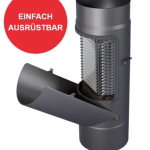 Modernline Blue Fire rookgasfilter: 42% minder fijnstof en tot 67% minder CO.